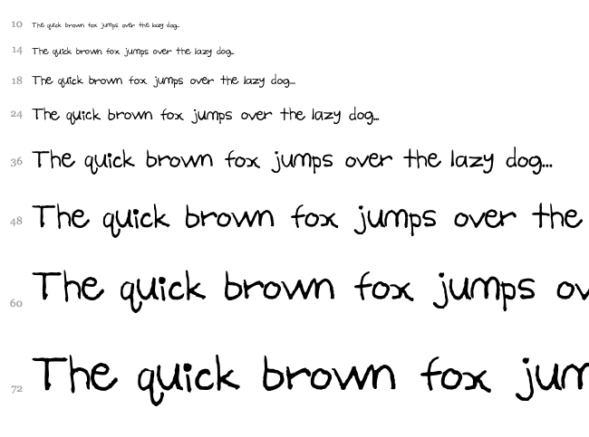 Chasic New font waterfall