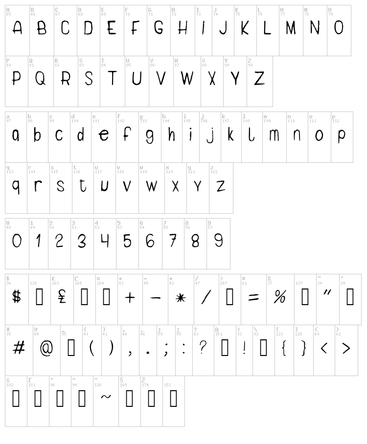 Darb font map