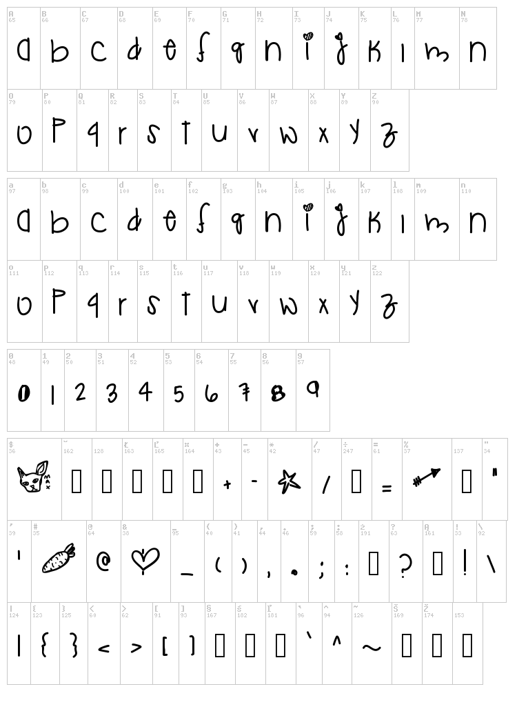 Desi Wonderland font map