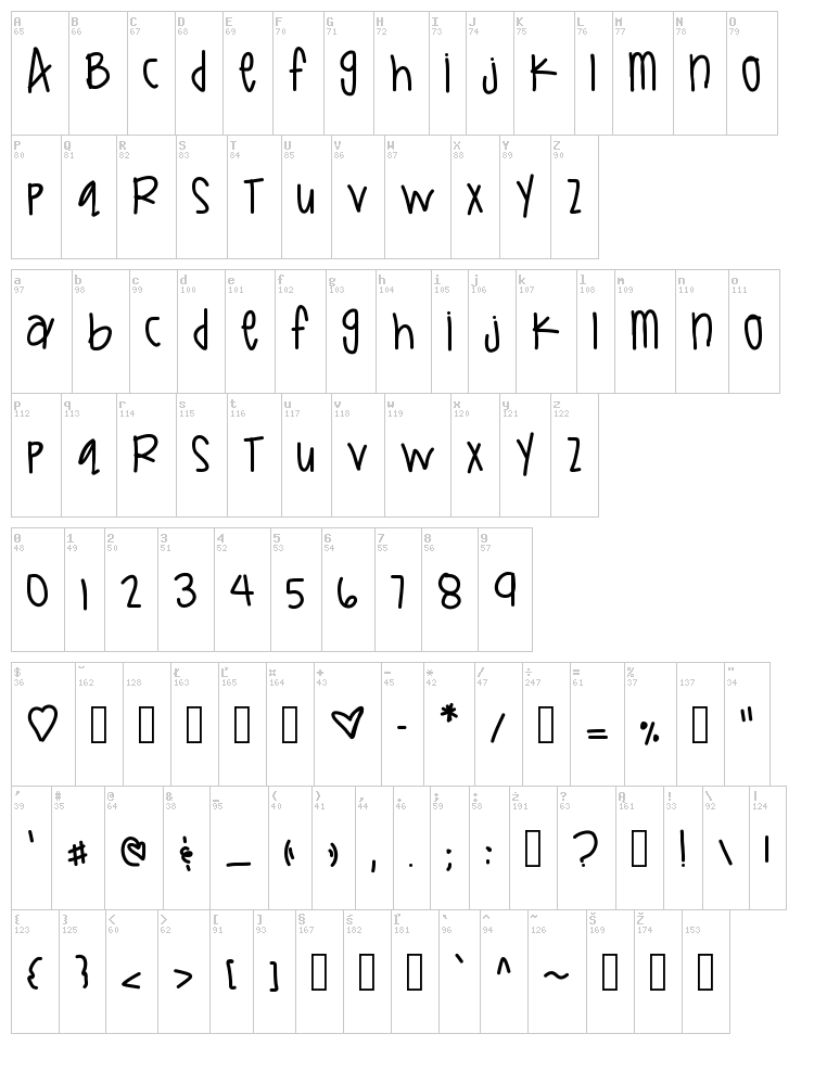 Dirty Liberties font map