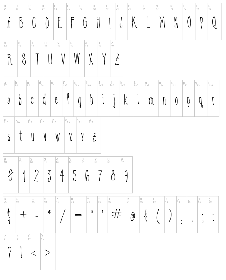 Dribble font map