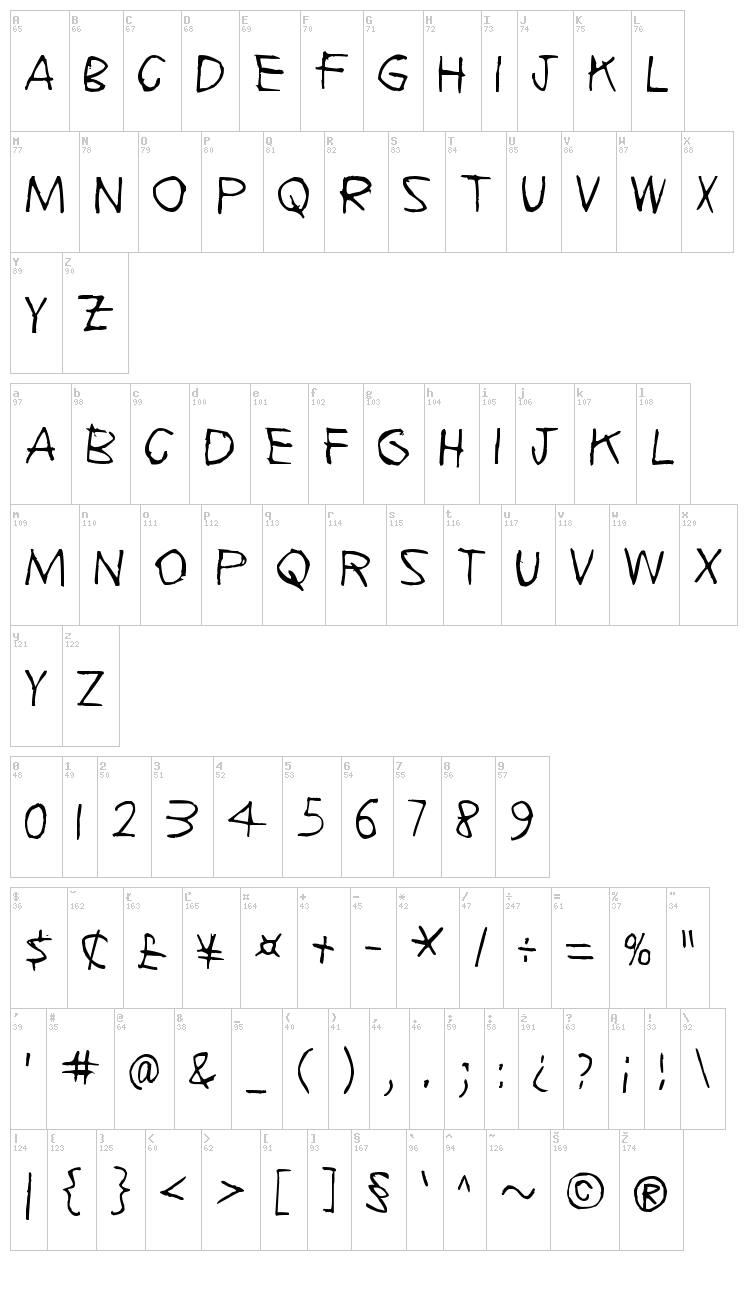 Echoes font map