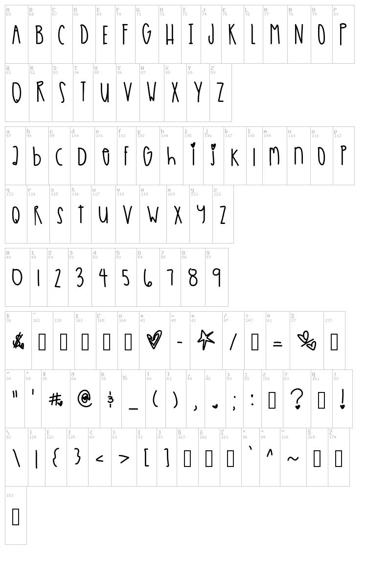 Escapades font map