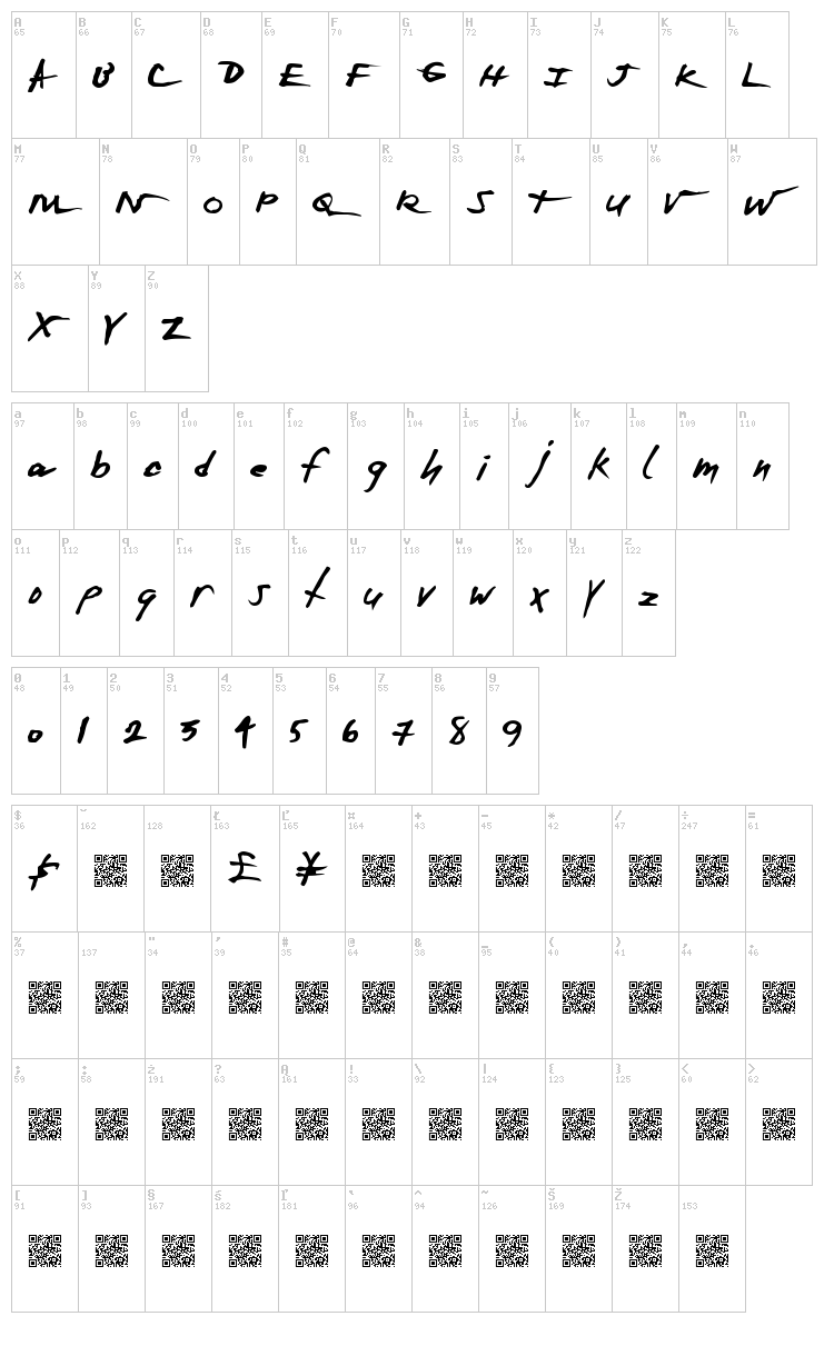 Extra Zero font map
