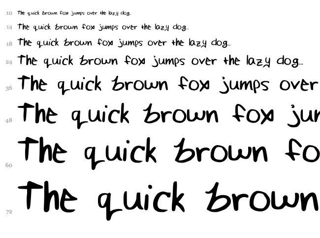 Fluffle Muffle Hand font waterfall