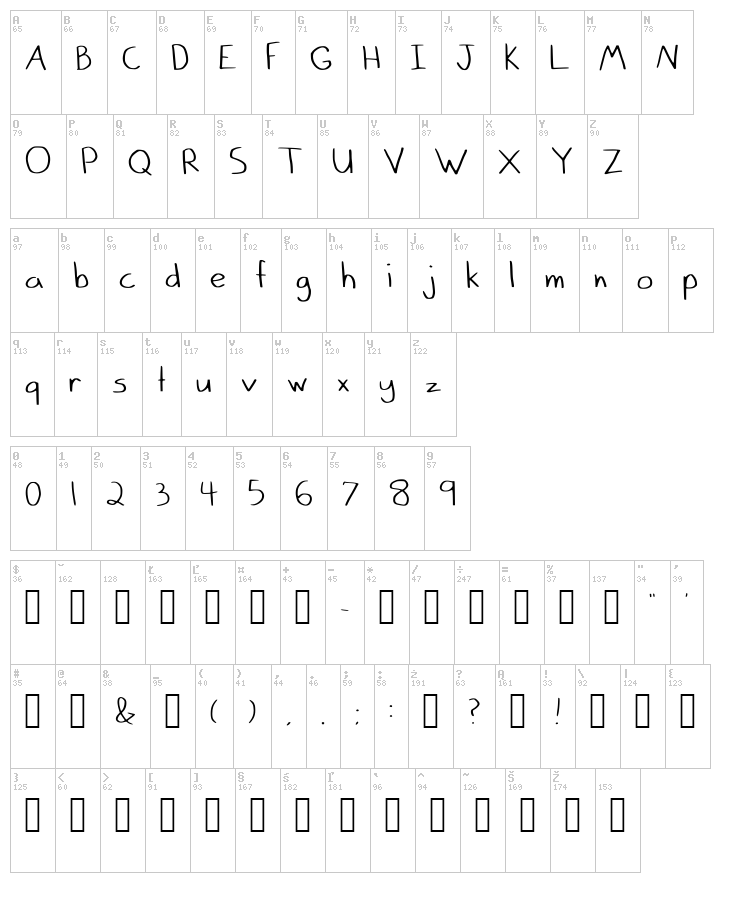 Flunkie font map