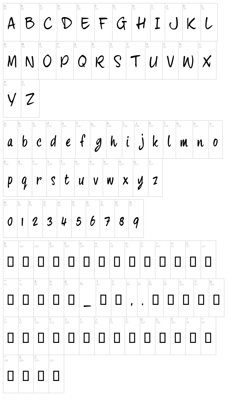 Four Hand font map