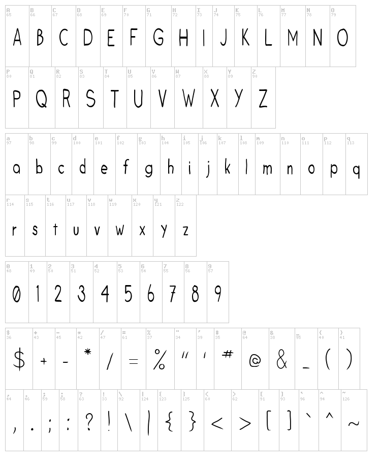 Fruit Sale font map