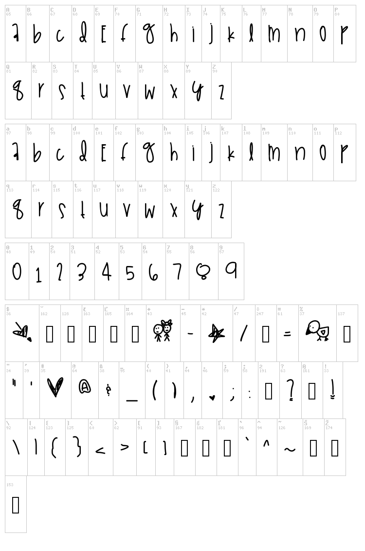 Gamma Jays font map