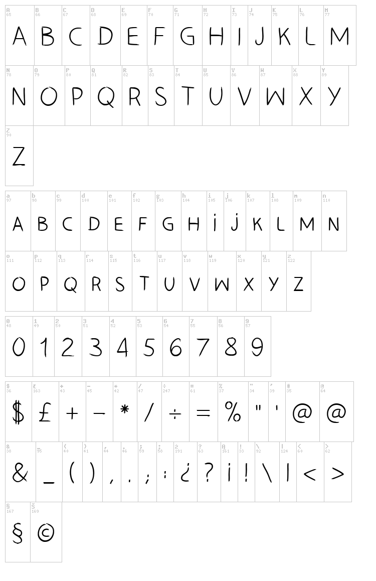 Hand Left Cre font map