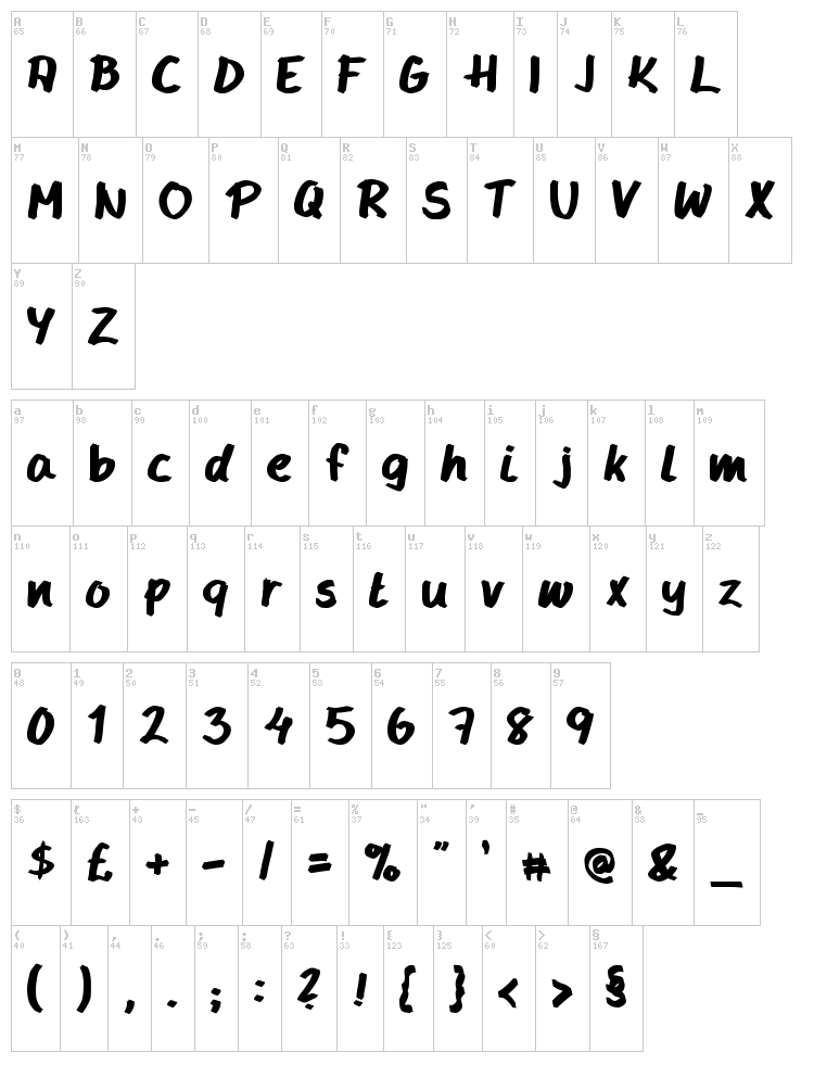 Handy Handy font map