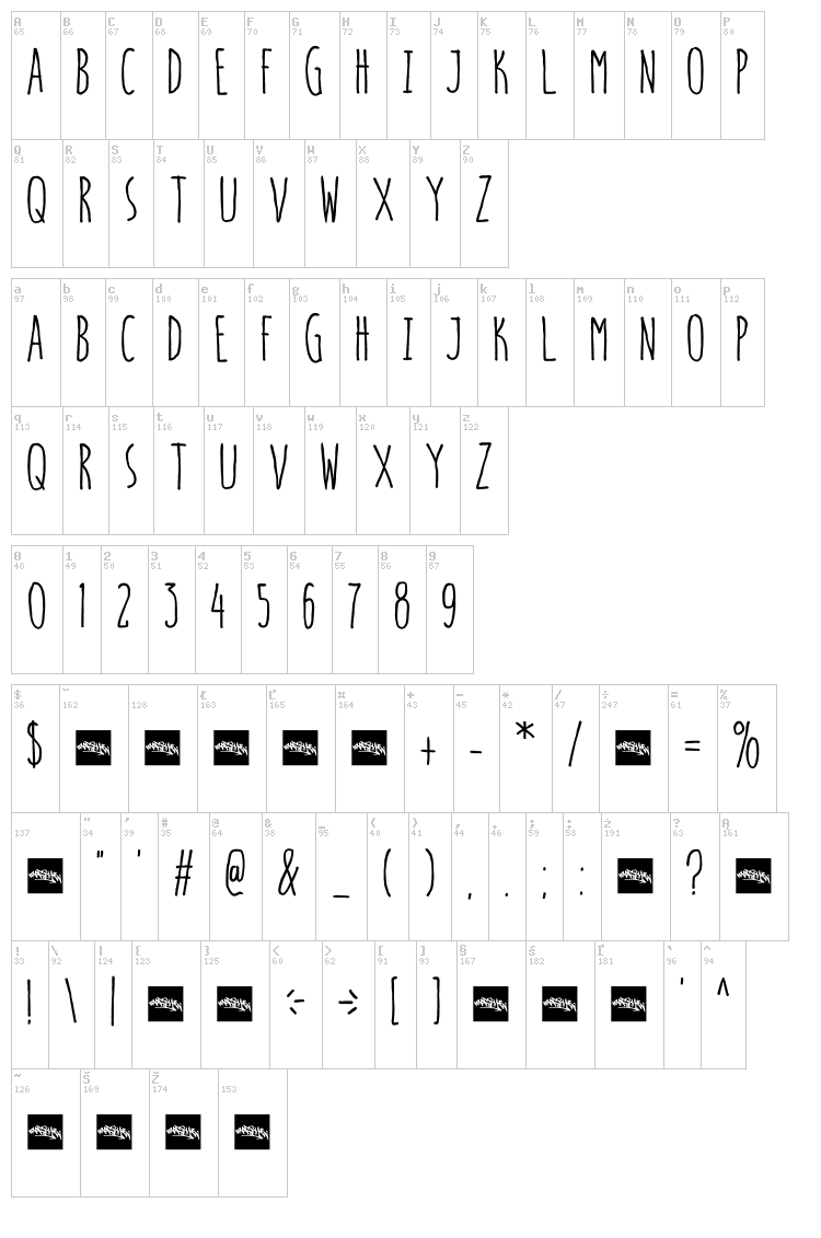 Hello Goodbye font map