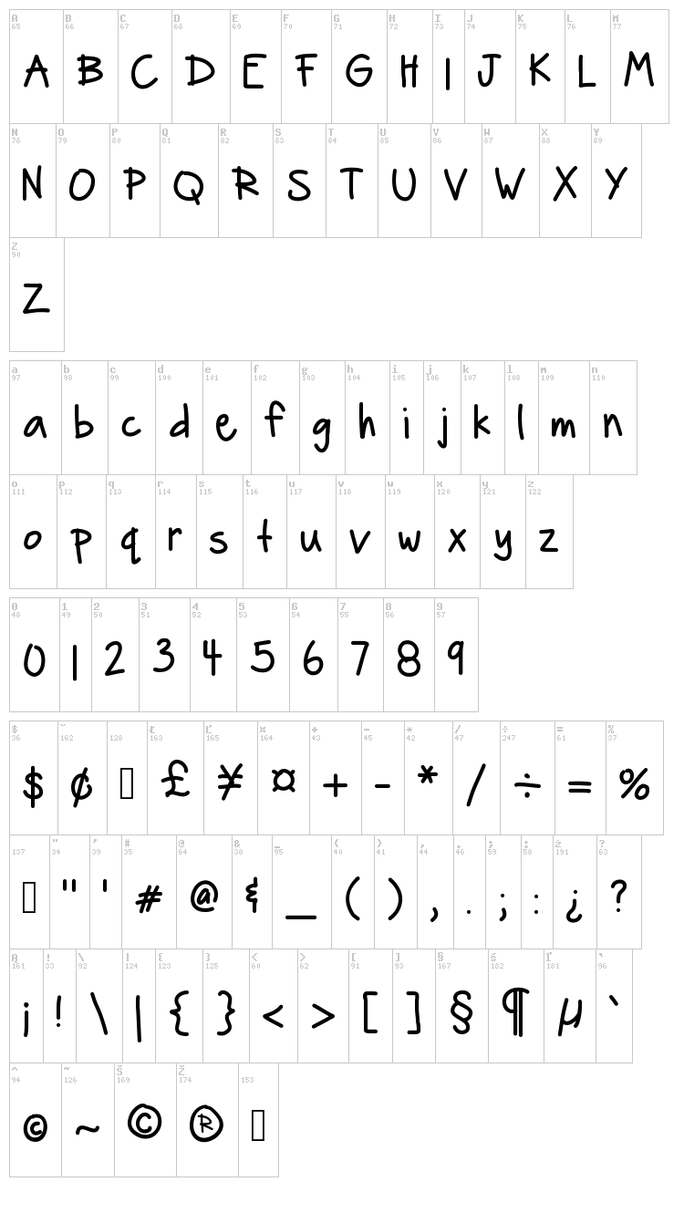 Hello Boomerang font map