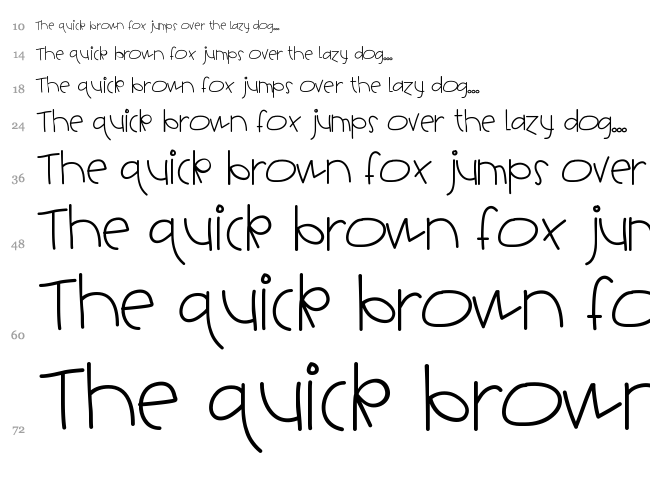 Hello Hotcakes font waterfall