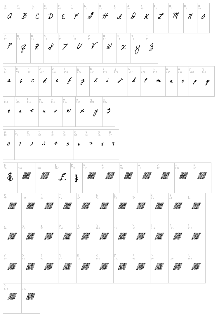 High Boat font map