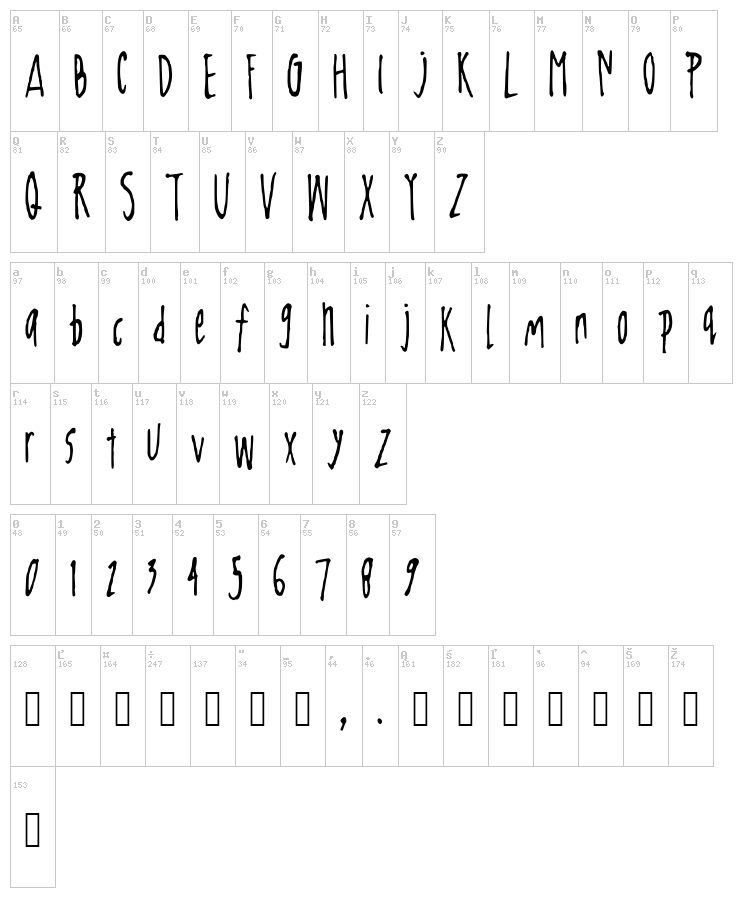 John Daly font map