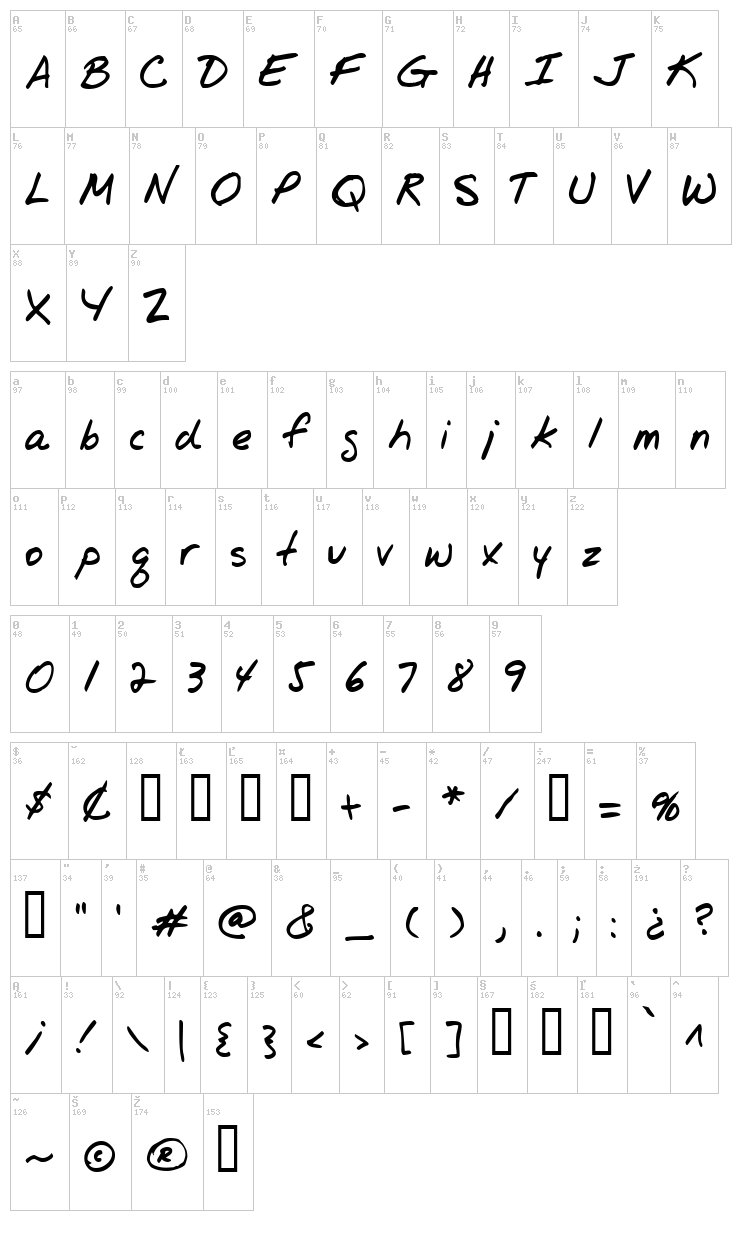 JR! Hand font map