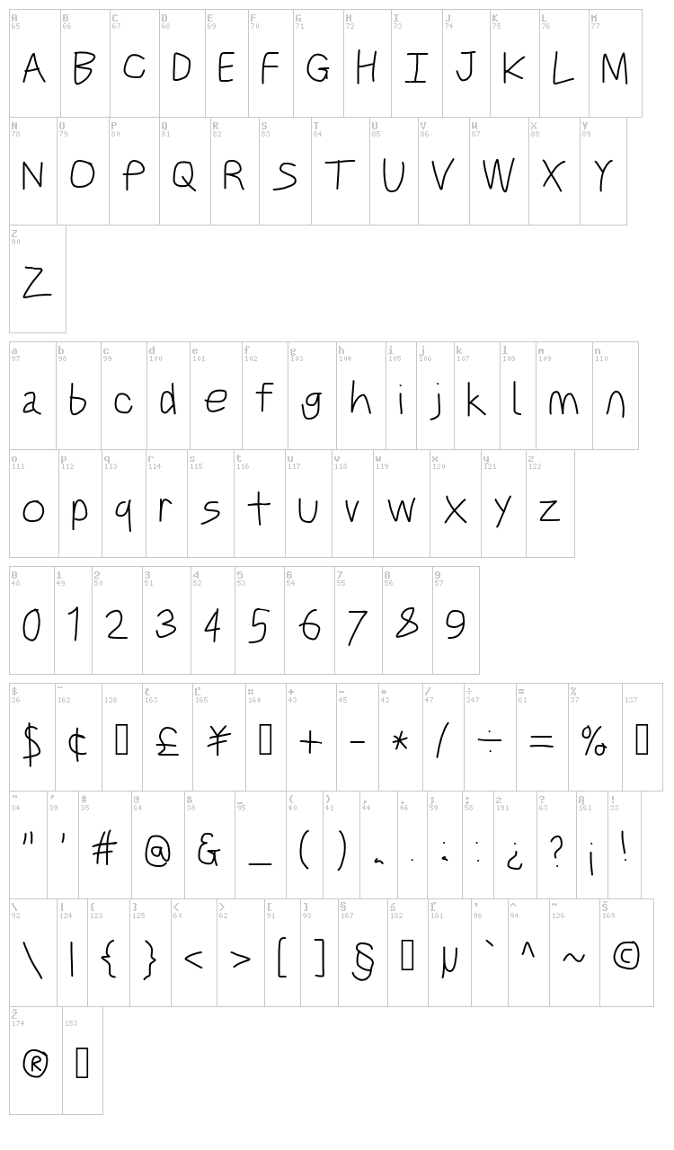 Just Breathe font map