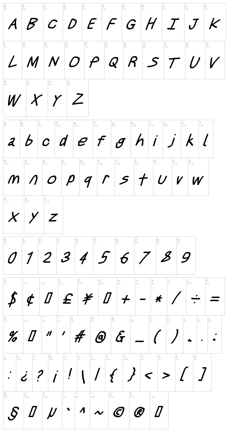 Just Breathe font map