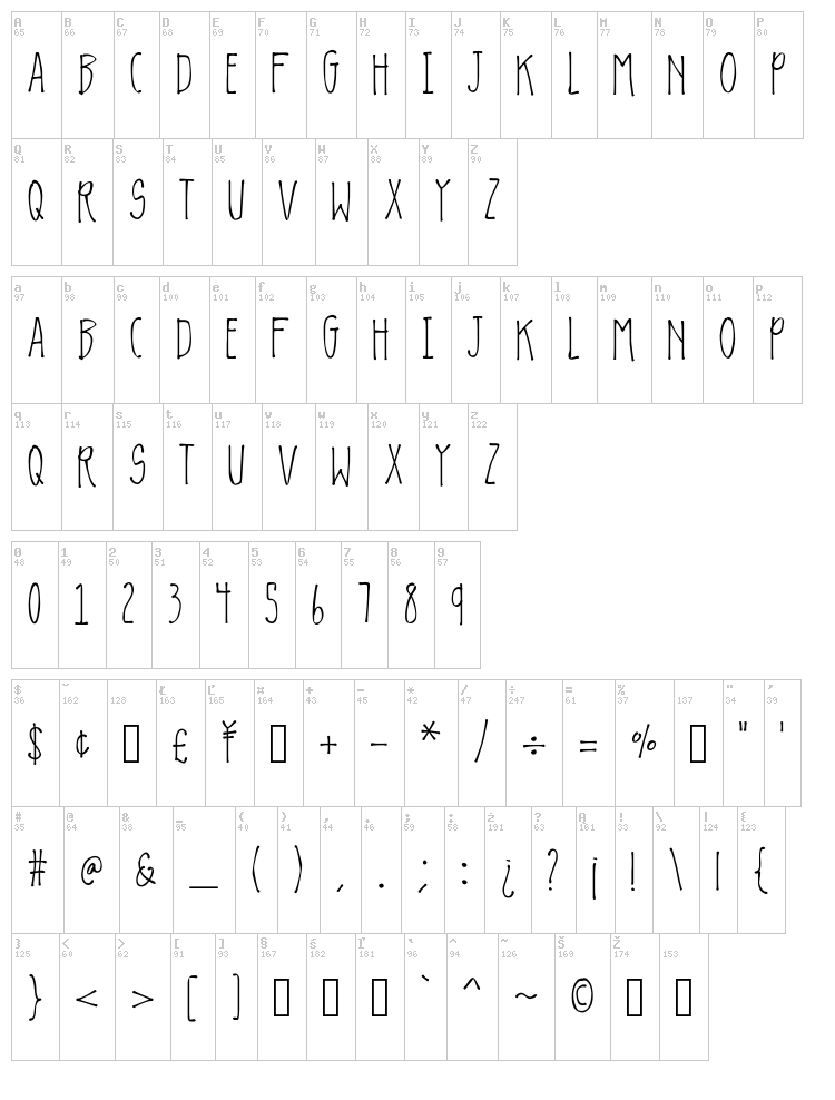 K26 Lavendula Gray font map