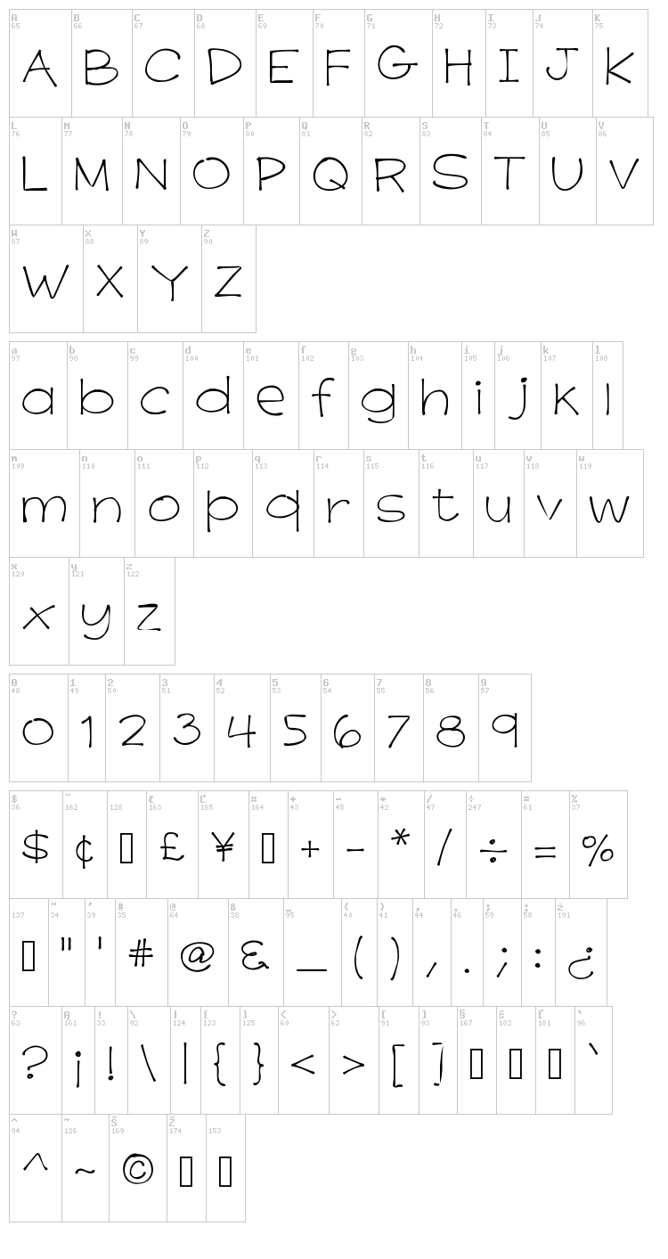 K26 Primrose Peach font map