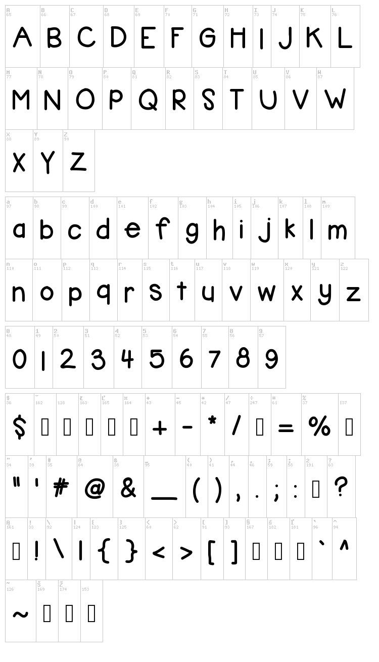 KB Bubblegum font map