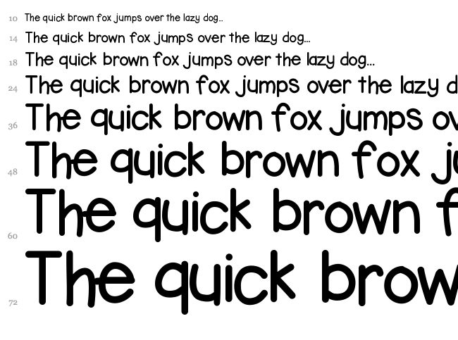 KB Bubblegum font waterfall