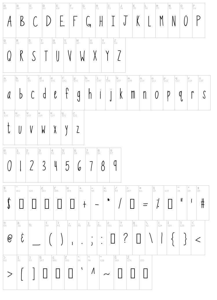 KB So Thinteresting font map
