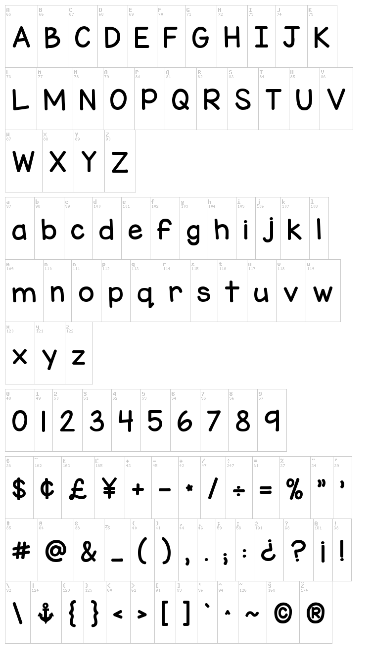 KG Miss Kindy font map