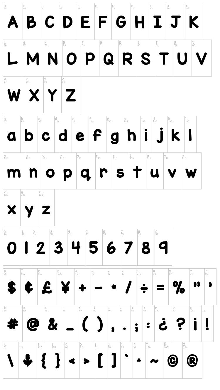 KG Miss Kindy font map