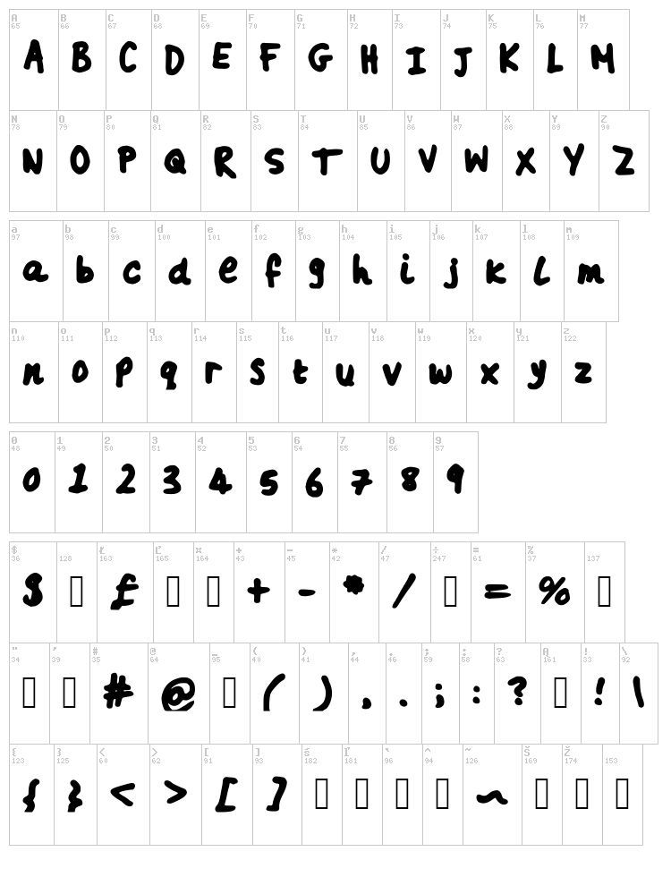 Kibler font map