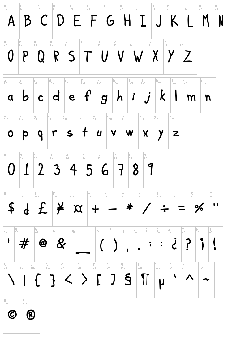 Kiddo-soup font map