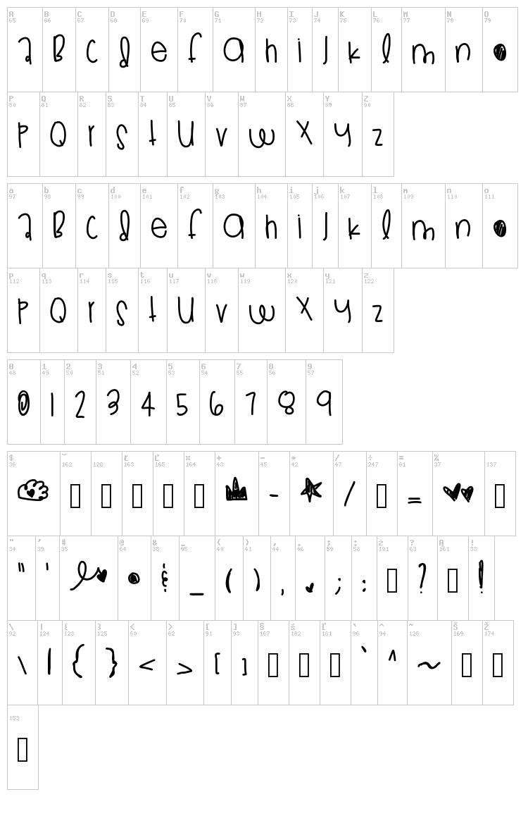 Kings Pride font map