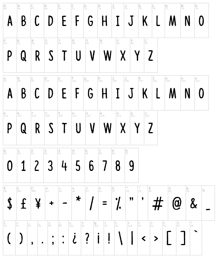 Lazing on a sunny afternoon font map