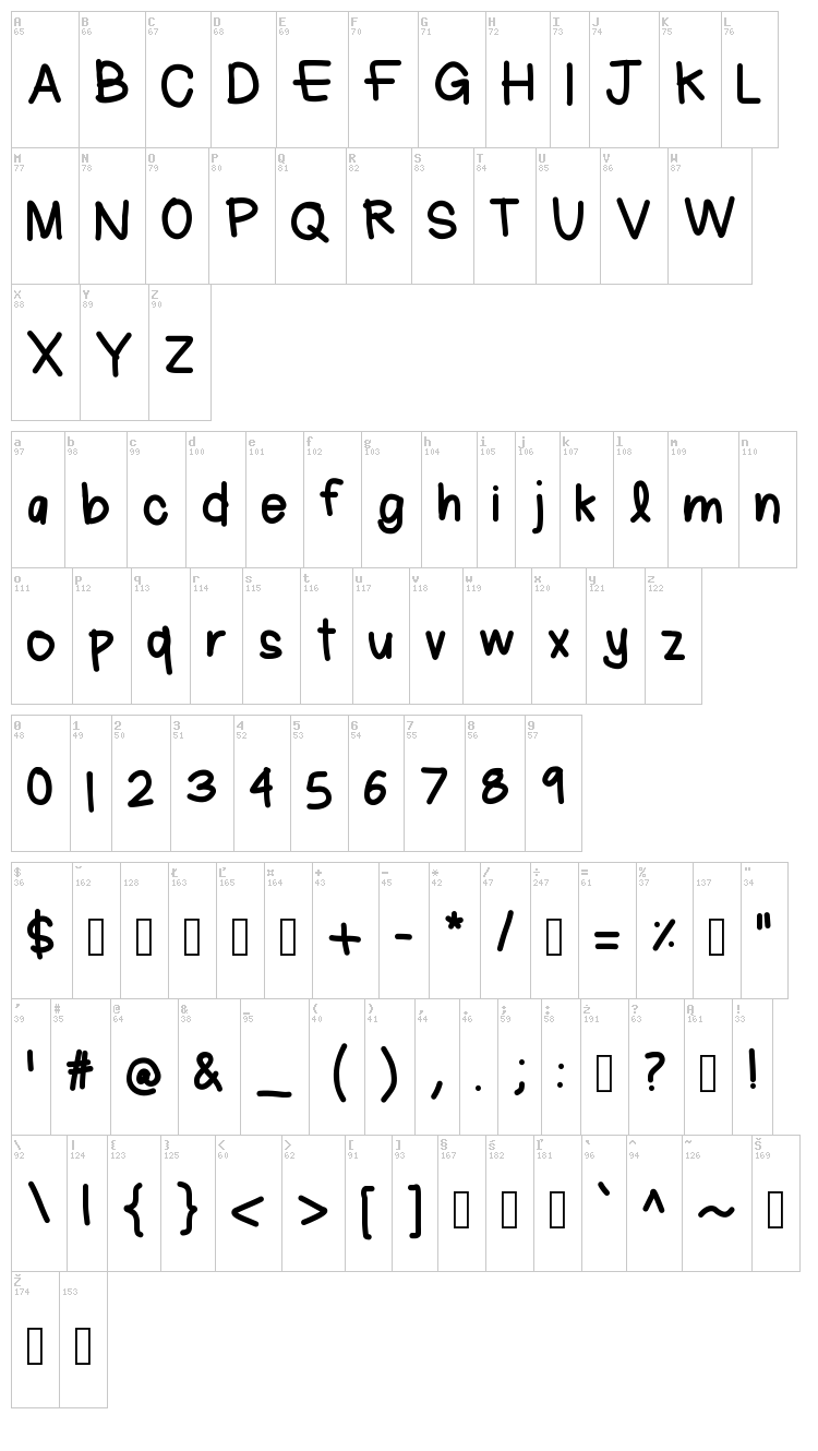 Lera font map