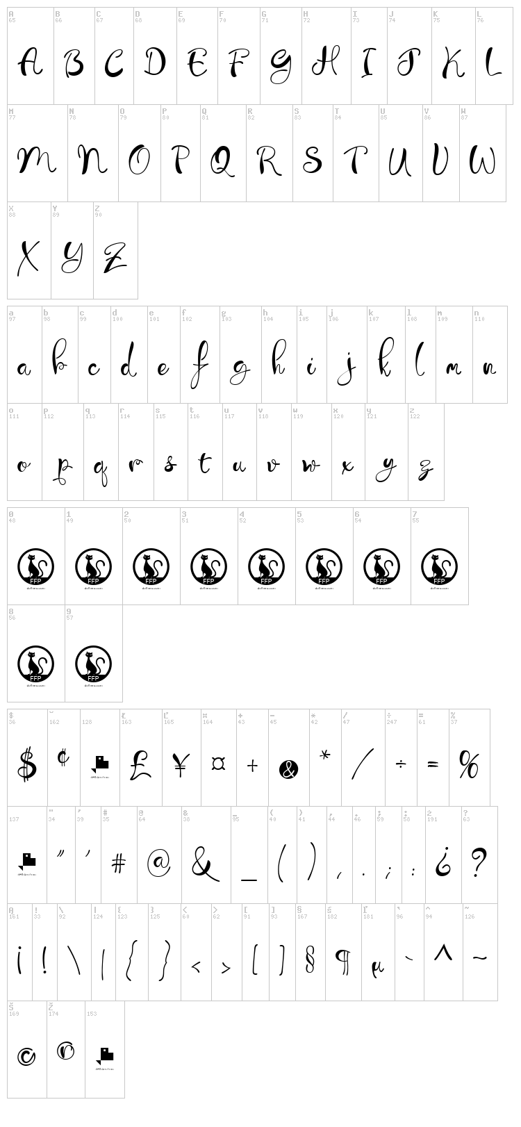 Libertinas & co. font map