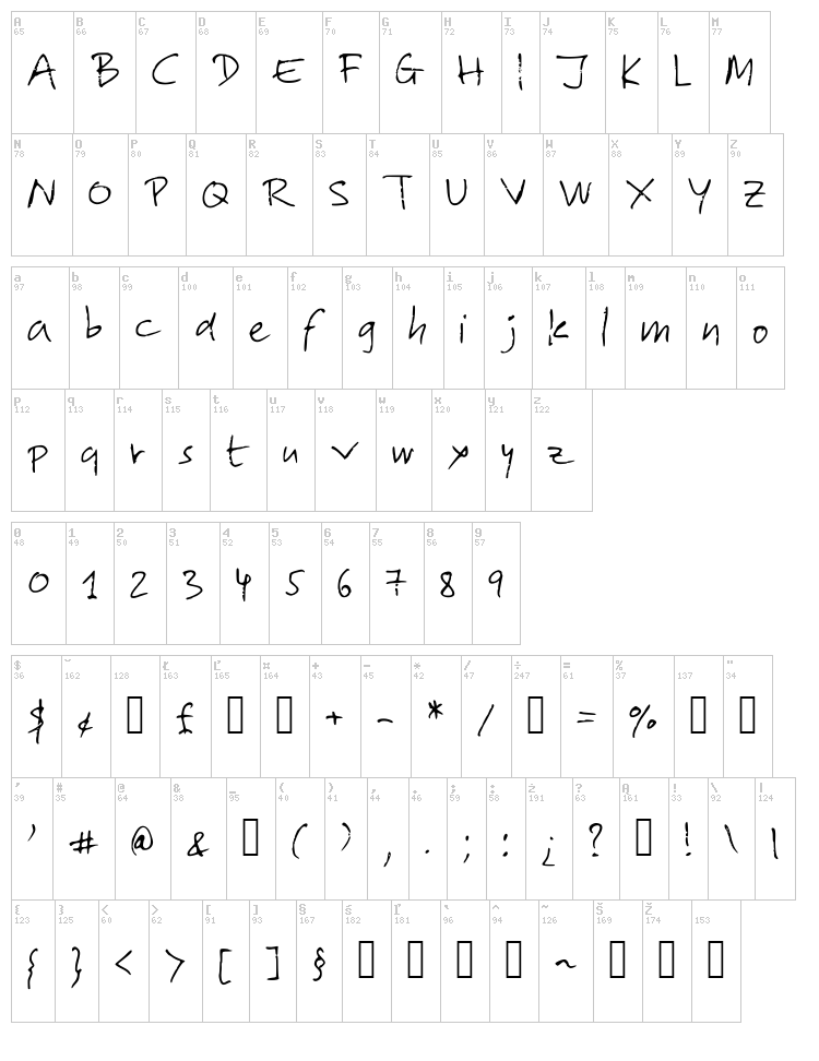 Lolo 2 font map
