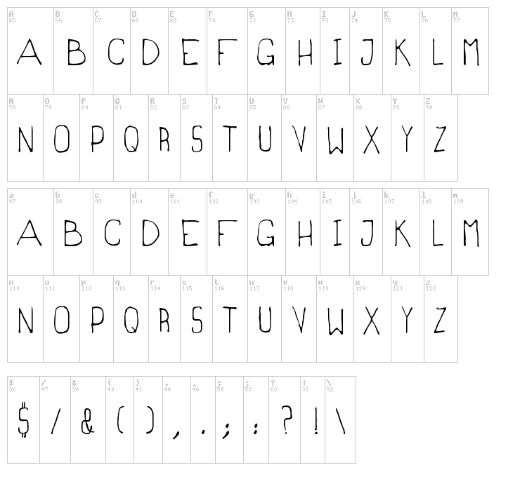 Magrilinha font map