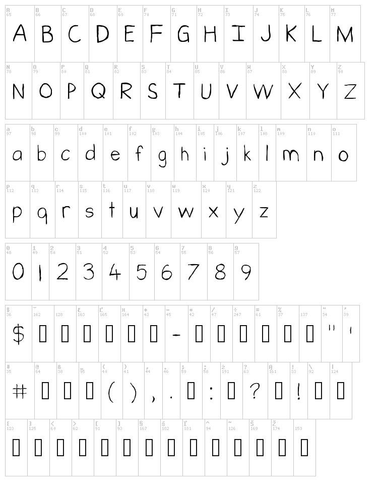 Messen font map