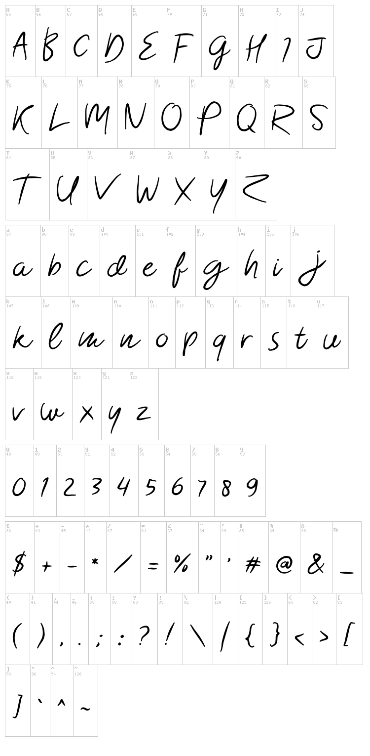 Morsal font map