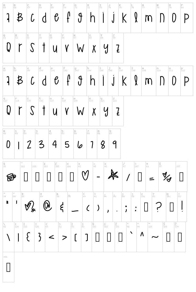 Murakami Rilapika font map