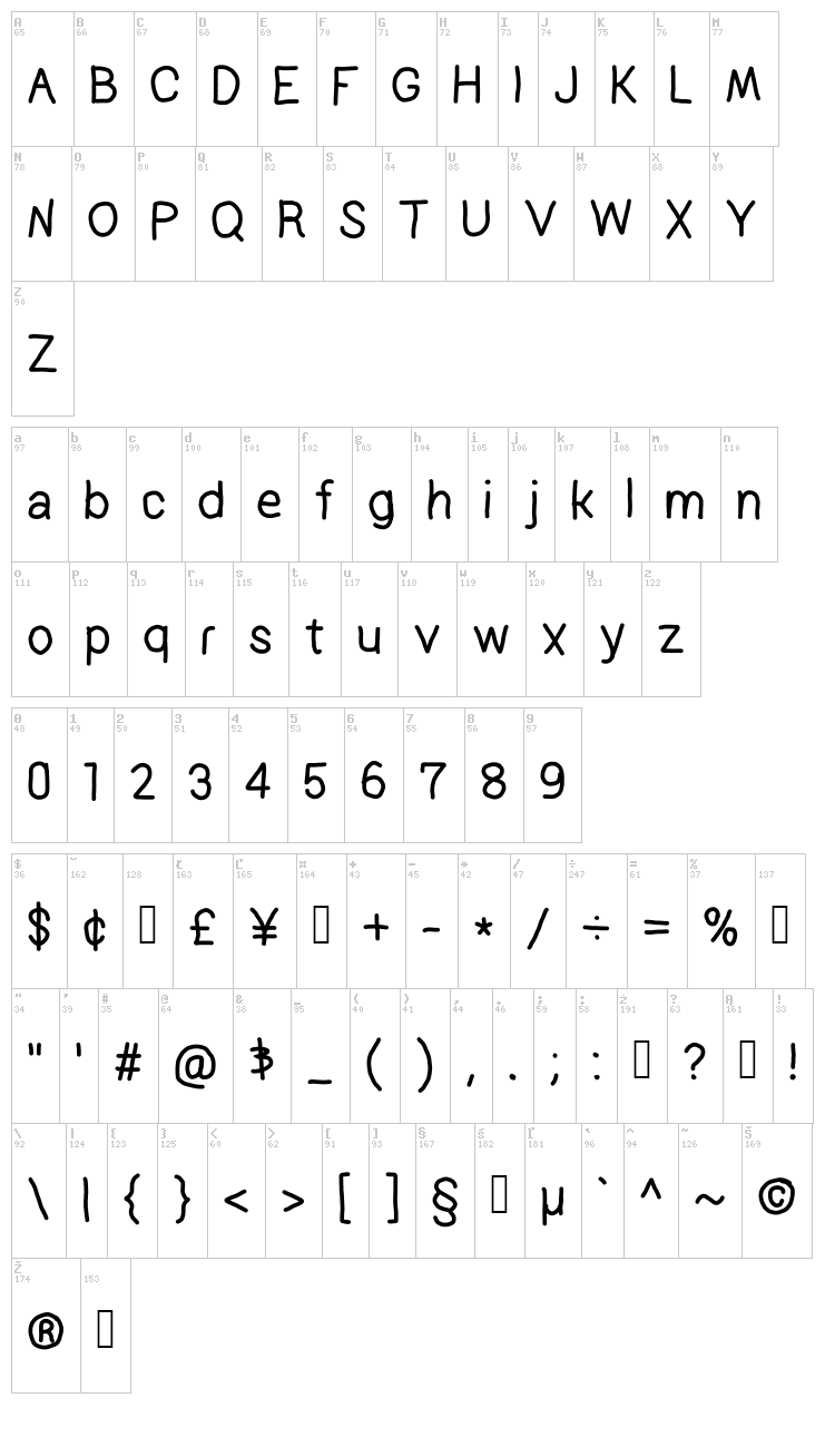 Prelude font map