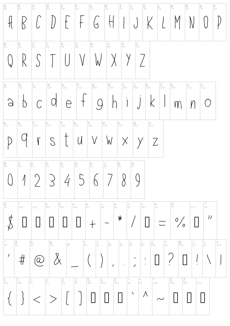 PW Left Hand font map