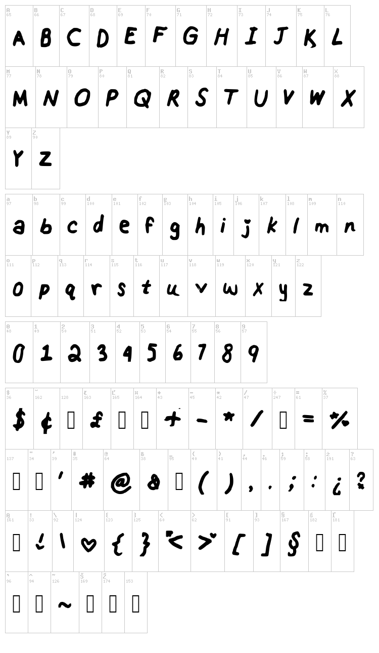 Rainbows Lollipops font map