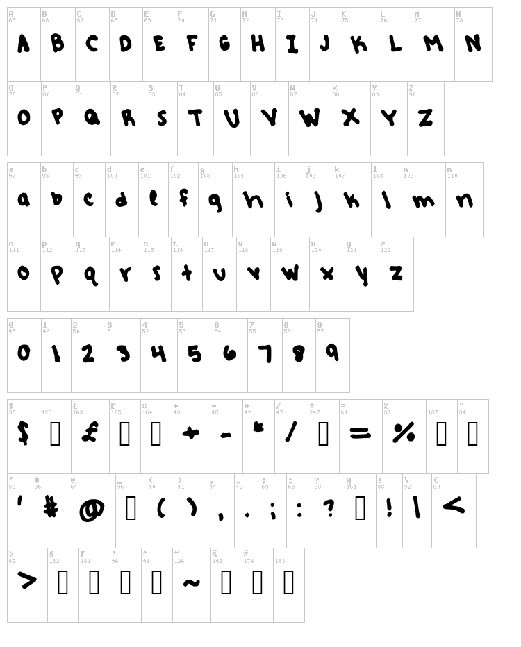 Rebeccas Handwriting font map