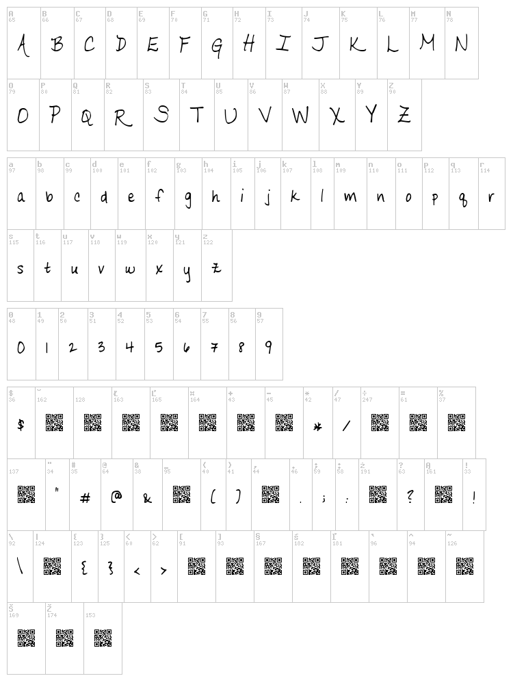 Ripe Apricots font map
