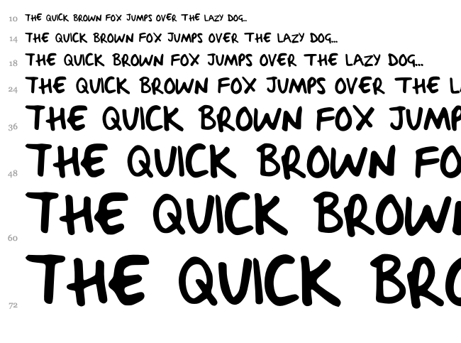 Sacha Sharpie font waterfall
