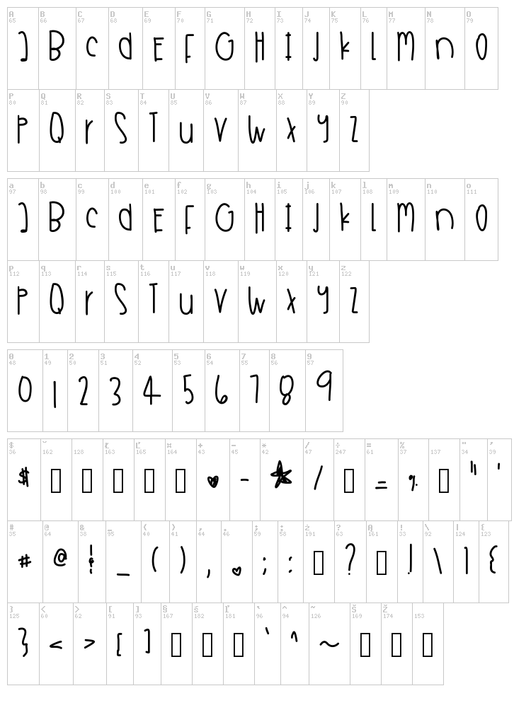 Sandy Shore Shells font map
