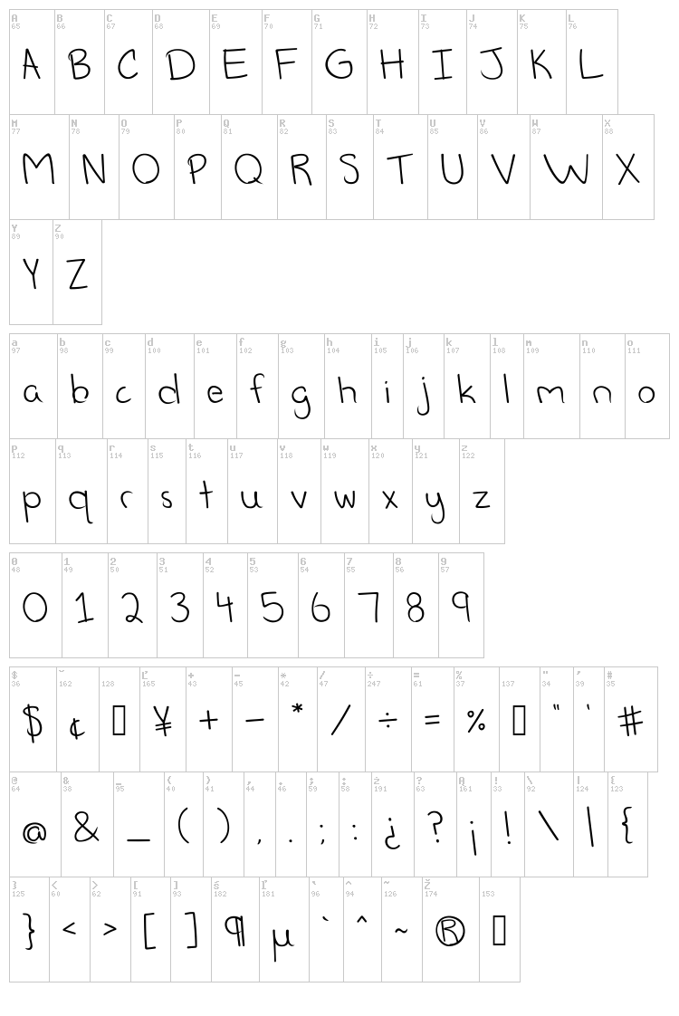 Schmitacular font map