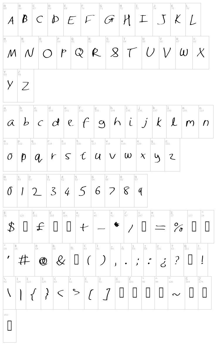 Shaun Hand font map